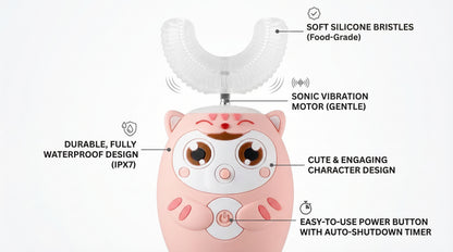 360° Kids Automatic Toothbrush – Fun, Fast & Mess-Free Brushing